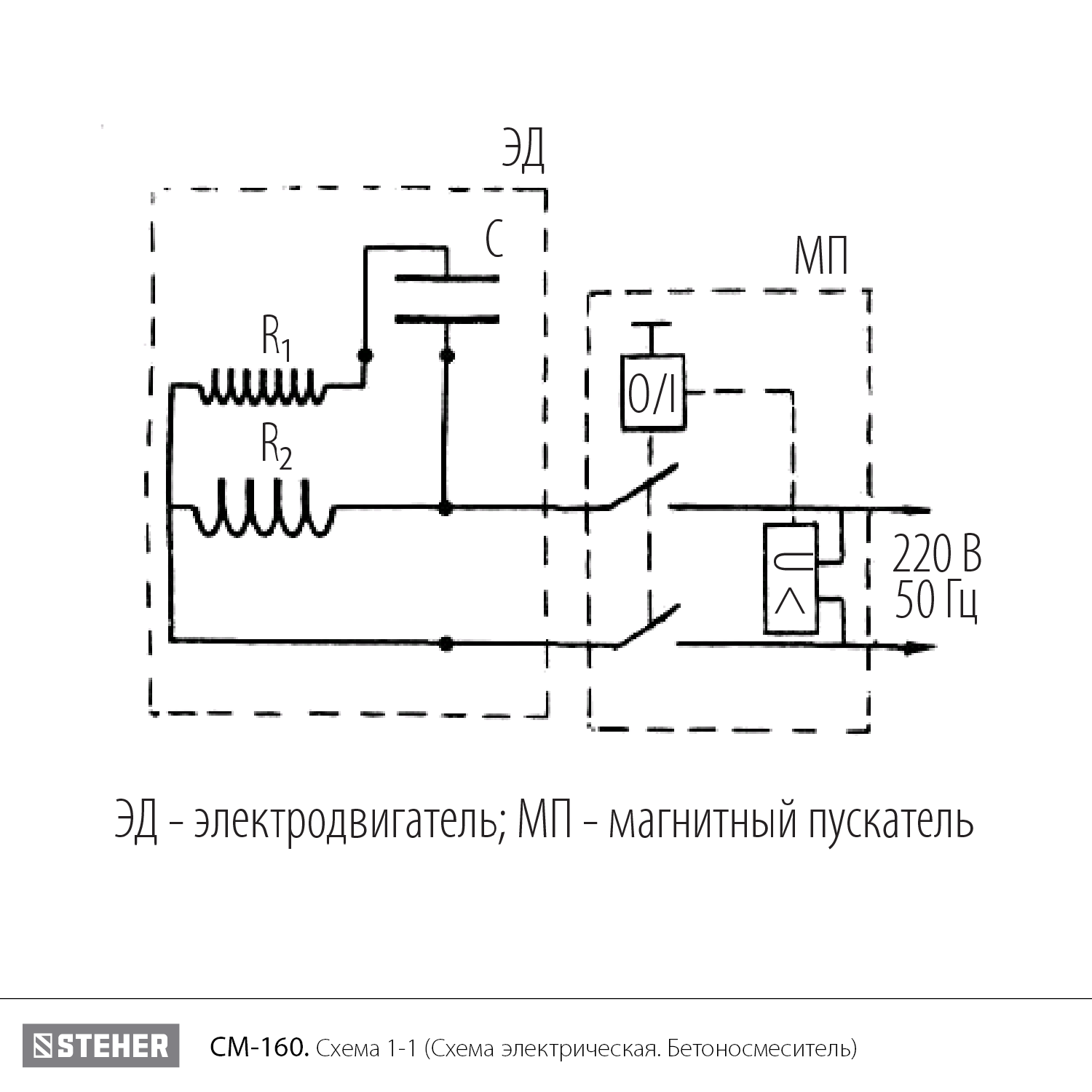 Бетономешалка, полиамидный венец CM-160